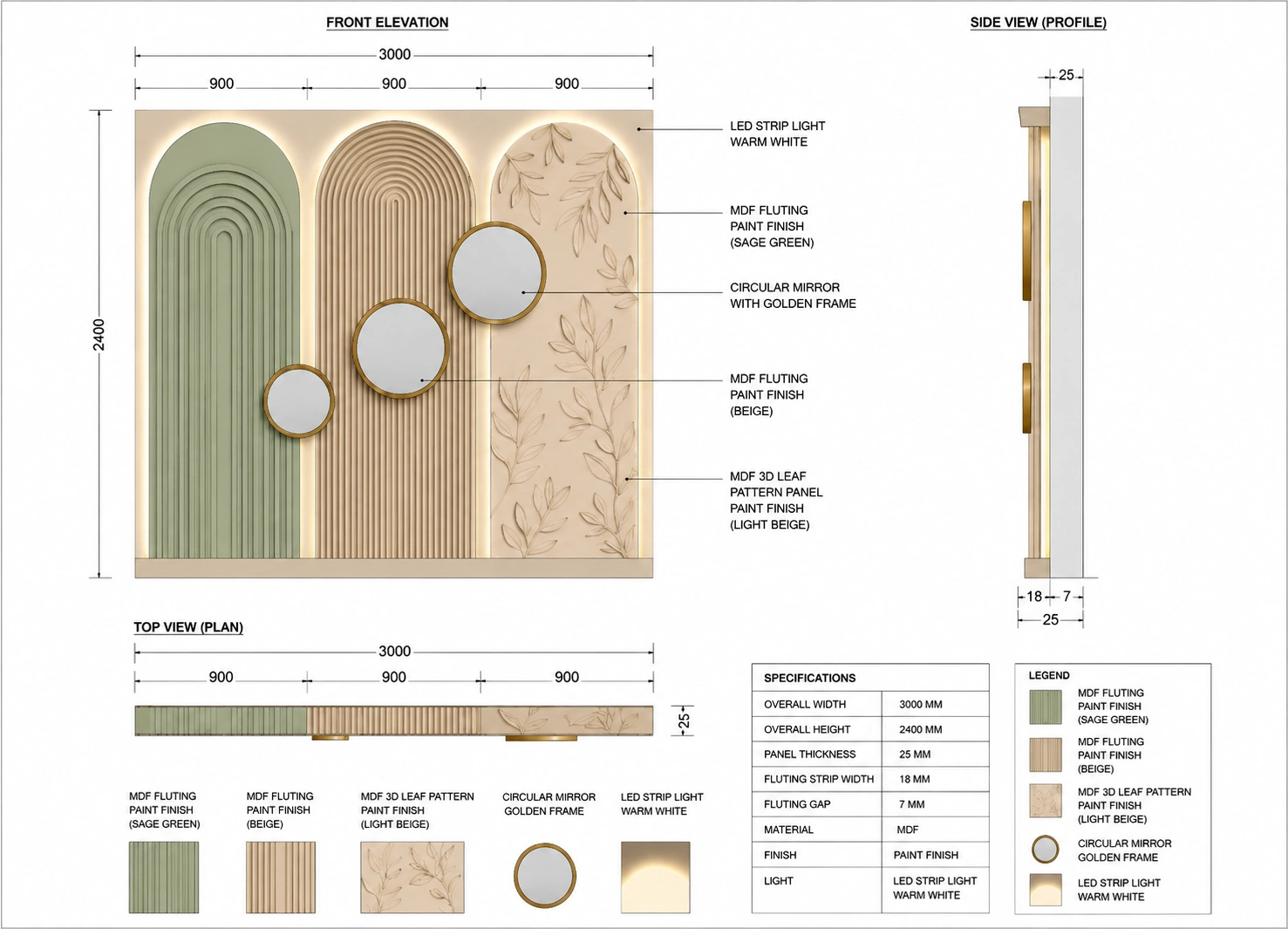Wall Paneling